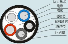 額定電壓0.3/0.5kV煤礦用電鉆電纜