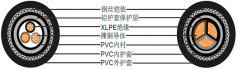 1900/3300V鉛護套鎧裝電力電纜