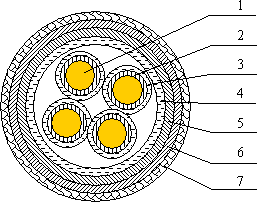 ABHBRP，AFHBRP耐高溫防火電纜