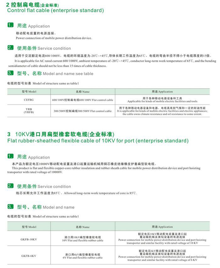 GKFB-6/10KV CEFBG YQSB低壓、控制、潛水泵及10kv抗寒、港口用扁型橡套軟電纜