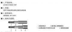 AFB、AFBP型耐高溫薄膜安裝線